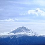 ストリートビュー 「富士五湖の沿道から湖面を通して富士山を見ました」