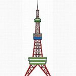 似ている「さっぽろテレビ塔」と「名古屋テレビ塔」と「大通り」