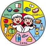 健康な毎日のために 不足しがちな栄養素 TOP５